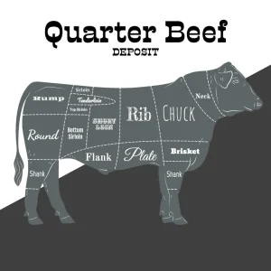 quarter beef deposit with poster of angus beef cuts